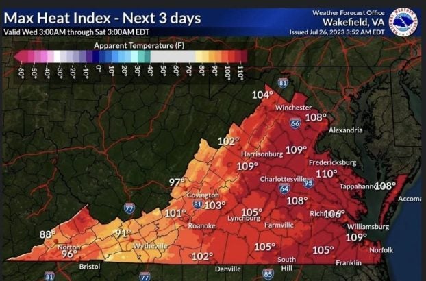 Heat Index