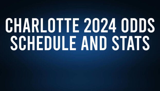 Charlotte 2024 Win Total Over/Under Odds, Schedule & Stats