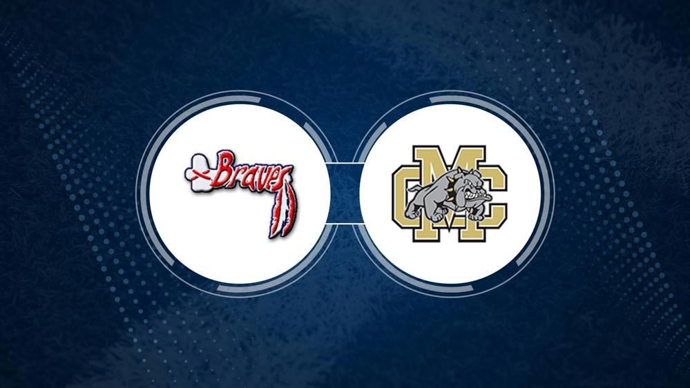 Cheraw vs. Marlboro County High School football live stream, TV – Friday, August 30