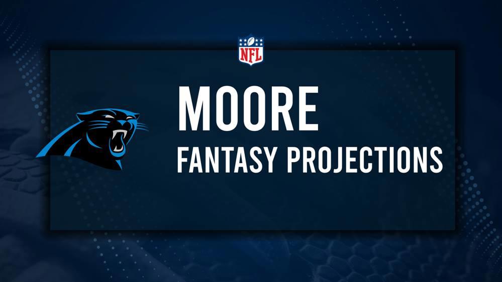 David Moore Fantasy Projections: Week 12 vs. the Chiefs