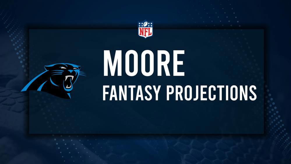 David Moore Fantasy Projections: Week 13 vs. the Buccaneers