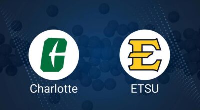 How to Watch Charlotte vs. East Tennessee State on TV or Live Stream - November 27