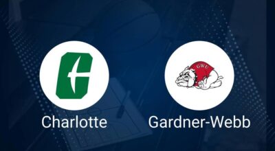 How to Watch Charlotte vs. Gardner-Webb Women's Basketball on TV or Live Stream - November 21