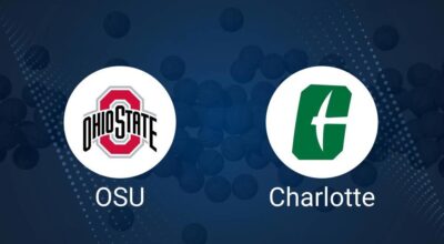 Ohio State vs. Charlotte Women's Basketball Predictions & Picks: Spread, Total - November 12