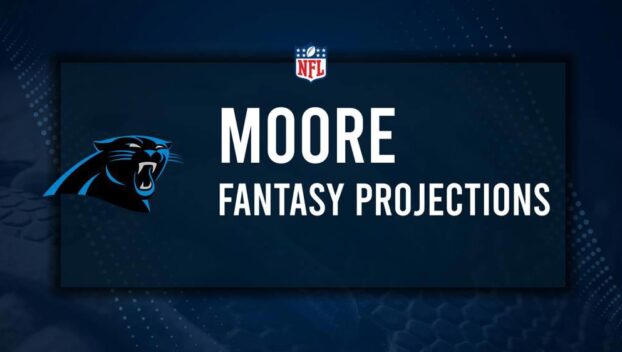 David Moore Fantasy Projections: Week 14 vs. the Eagles