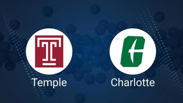 How to Watch Temple vs. Charlotte Women's Basketball on TV or Live Stream - January 18