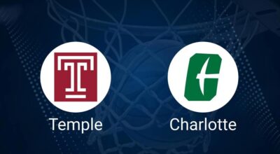 Temple vs. Charlotte Basketball Tickets - Wednesday, January 29